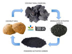Activated Coconut Shell Charcoal Powder