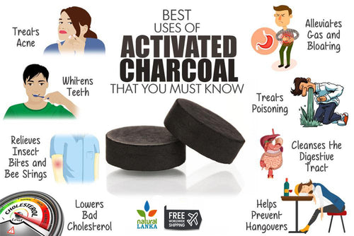 Activated Coconut Shell Charcoal Powder
