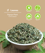 Organic Papaya Leaves - Crushed