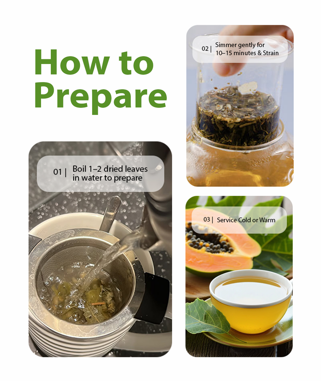 Organic Papaya Leaves - Crushed