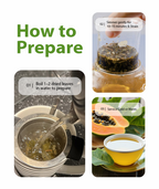 Organic Papaya Leaves - Crushed